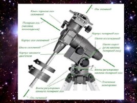 Введение в любительскую астрономию, слайд 23