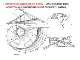 Кривые линии (лекция 6), слайд 34