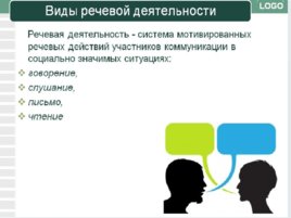 Классификация социальных коммуникаций, слайд 15