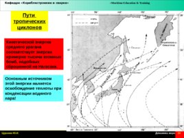 Динамика моря и условия судоходства, слайд 24