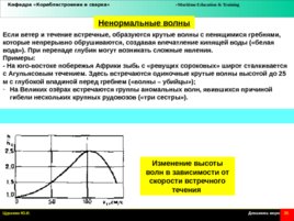 Динамика моря и условия судоходства, слайд 35