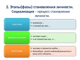 Как стать личностью, слайд 33