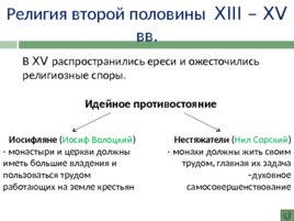 История развития Российской культуры, слайд 12