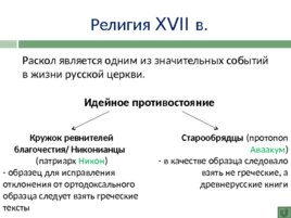 История развития Российской культуры, слайд 19