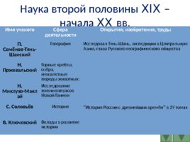 История развития Российской культуры, слайд 83