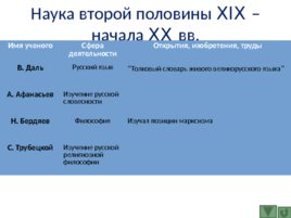 История развития Российской культуры, слайд 84