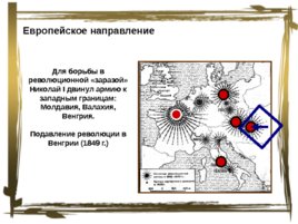 Внешняя политика Николая I в 1826 – 1849, слайд 5