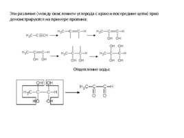 Окисление перманганатом и бихроматом калияорганических соединений, слайд 36
