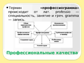 Введение в специальность, слайд 114