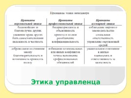 Введение в специальность, слайд 124