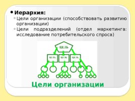 Введение в специальность, слайд 153