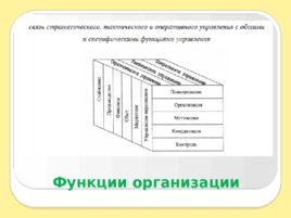 Введение в специальность, слайд 158