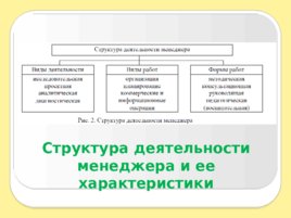 Введение в специальность, слайд 55