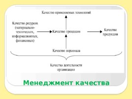 Введение в специальность, слайд 78