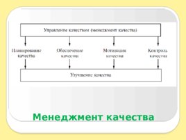 Введение в специальность, слайд 80