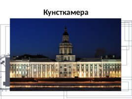 По истории Новая Россия Итоги реформ, слайд 11