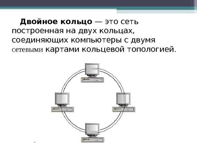 Какая из известных компьютерных топологий использует линейный моноканал передачи данных