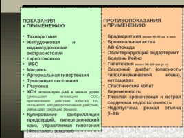 Вегетотропные средства - 2 часть, слайд 24