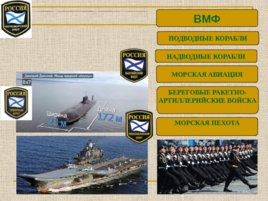 Организационная структура вооружённых сил Российской Федерации, слайд 13