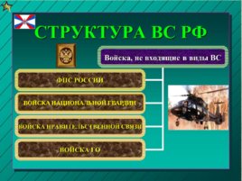 Организационная структура вооружённых сил Российской Федерации, слайд 18