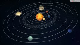 Определение расстояний и размеров тел в Солнечной системе, слайд 17