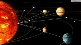 Строение Солнечной системы. Законы движения планет, слайд 44