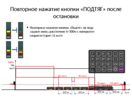Безопасный локомотивный объединенный комплекс (БЛОК), слайд 101