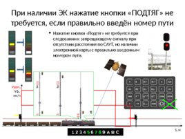 Безопасный локомотивный объединенный комплекс (БЛОК), слайд 102