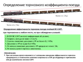 Безопасный локомотивный объединенный комплекс (БЛОК), слайд 110