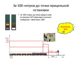 Безопасный локомотивный объединенный комплекс (БЛОК), слайд 83