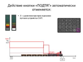 Безопасный локомотивный объединенный комплекс (БЛОК), слайд 89