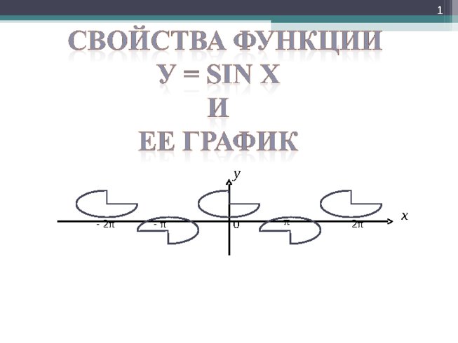 Функция y=sin x, ее свойства и график