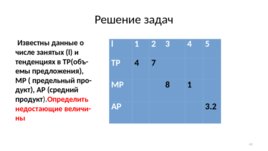 Базовые экономические решения агентов рынка, слайд 41