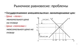 Экономическое поведение основных агентов рынка: покупателей и продавцов, слайд 74