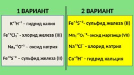 Составление формул Бинарных соединений по степени окисления, слайд 10