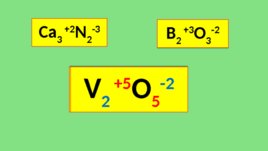 Составление формул Бинарных соединений по степени окисления, слайд 3