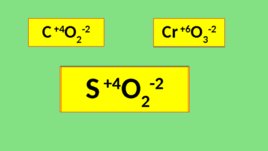 Составление формул Бинарных соединений по степени окисления, слайд 7