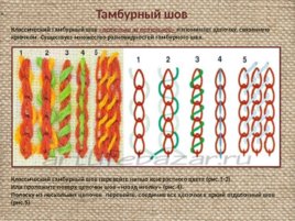 Виды простых и декоративных швов, слайд 40