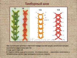 Виды простых и декоративных швов, слайд 44