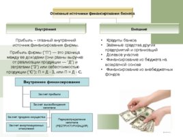 Экономическая сфера - вопросы кодификатора, слайд 13