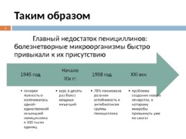 Александр флеминг и его вклад в иммунологию, слайд 9