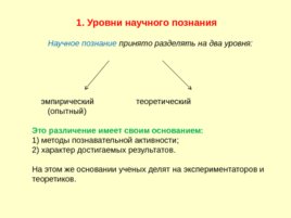 История и методология науки - лекция 2, слайд 3