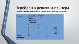 Решение с использованием усеченной таблицы RUSMMF, слайд 12