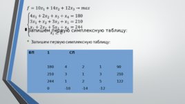 Решение с использованием усеченной таблицы RUSMMF, слайд 14