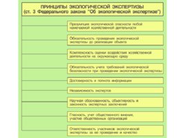 Экологические принципы рационального использования природных ресурсов, слайд 25