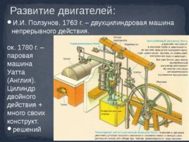 История развития техники и технологии, слайд 16