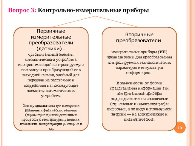 Средства автоматизация торговли презентация