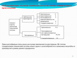 Классификация технических систем, слайд 8