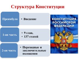 Конституция РФ для 9 класса, слайд 5