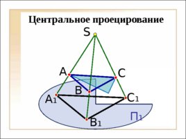 Предмет и метод начертательной геометрии. Комплексный чертеж, слайд 13